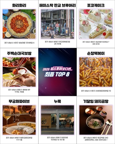 성남시, 상권 활성화 프로젝트 '힙스토어 오디션' 8개 점포 선정