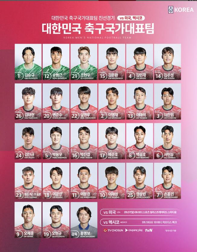 "JENS,23번" 홍명보호 미국전 '시선집중' 카스트로프의 등번호...…