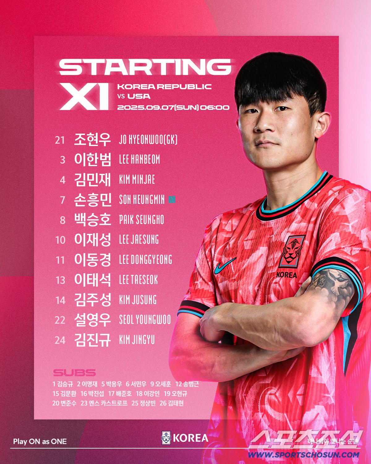 [미국전 전반분석]역시 손흥민 미쳤다! 1골 1도움 '원맨쇼'→이동경 추…