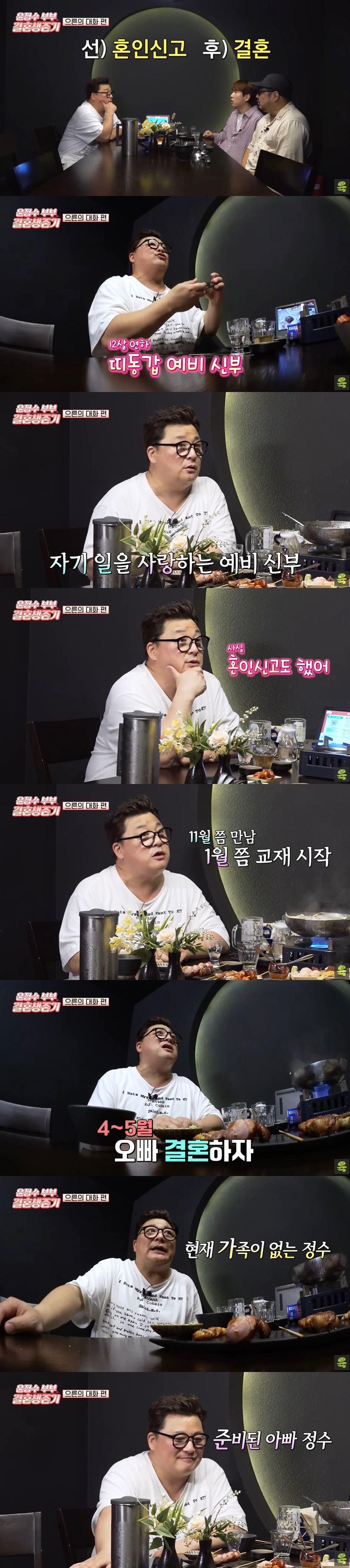'10월 결혼' 윤정수 "12살 연하 ♥원자현, 너무 미인...꿈꾸던 이…