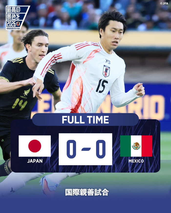 '日 선발 몸값 1억 8000만 유로인데…' 中 '뜻밖의 사실' 지적, 멕시코와 0-0 무승부 '평가절하'