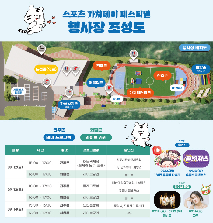 88서울올림픽의 감동, '스포츠 가치데이'로 잇는다