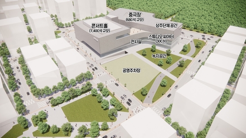 충북 최대 규모 공연장 '아트센터' 건립 속도 낸다