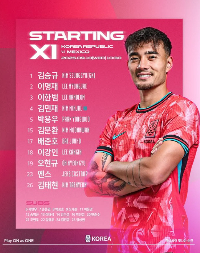 [멕시코전 전반 분석]"손흥민 벤치" 오현규 1대1 '미스'→EPL 히메…
