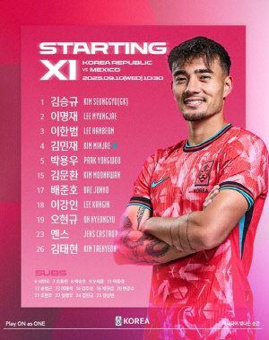 [멕시코전 전반 분석]