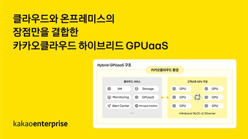 카카오엔터프라이즈, '대규모 GPU 지원' 하이브리드 GPUaaS 출시