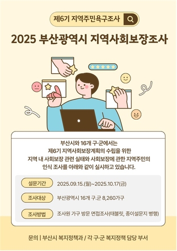 부산시, 15일부터 지역사회보장 조사…복지 욕구 파악