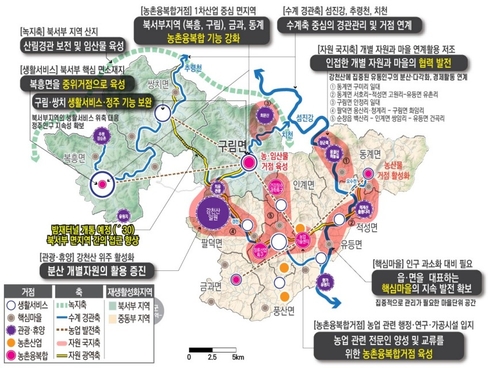 순창군, 농촌공간 재구조화·재생 계획 수립…"농촌다움 획복"