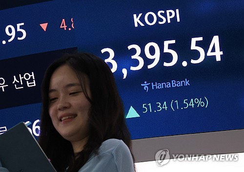 3,400선 턱밑까지 치솟은 코스피…사상최고치 경신하며 장마감(종합)