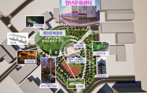 수원시, 수원델타플렉스에 주차장 포함한 청년복합문화공간 조성한다