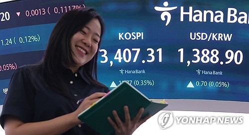 코스피, '전인미답' 3,400 돌파 마감…나흘 연속 최고점(종합)