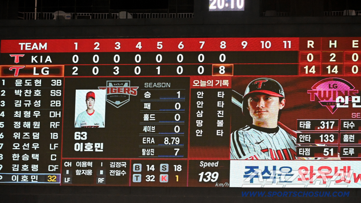 LG에 0대14 굴욕의 대패 후...일정도 잔인하다, 벼랑 끝 KIA 왜…