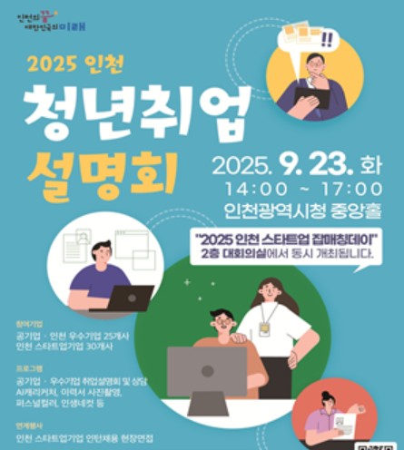 인천시, 청년 취업설명회 23일 개최…공기업 등 26개사 참여