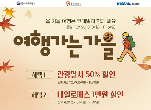 코레일, '여행가는 가을' 기간에 5개 관광열차 요금 반값 할인