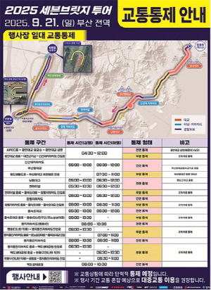 부산 바다교량 자전거로 달리는 '세븐브릿지 투어' 21일 개최