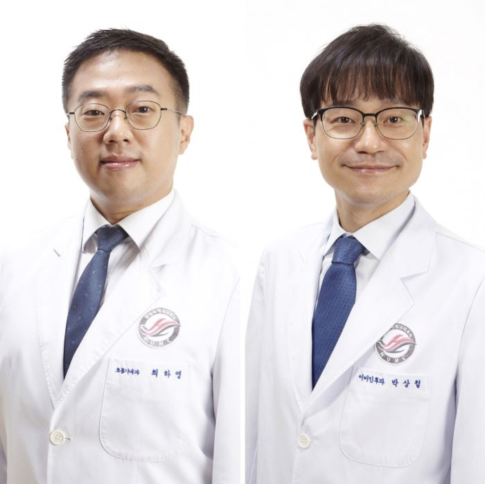 한림대강남성심병원 최하영 교수, 글로컬 R&D 지원사업 수주…기관지확장증 관련 연구