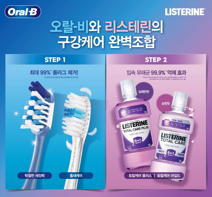 한국P&G, 오랄비 추석연휴 맞아 '구강케어완벽조합'기획전 실시