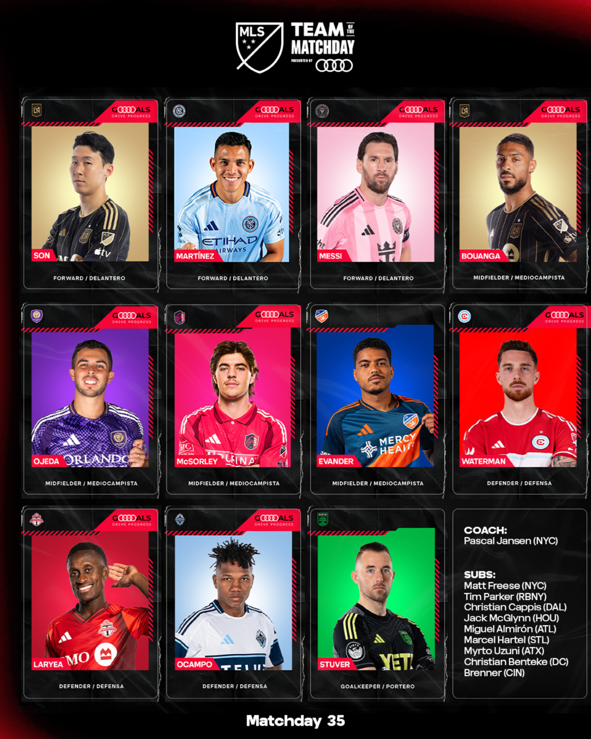 MLS 최고 듀오 미쳤다! 손흥민+부앙가 나란히 이주의 팀 선정→메시도 …