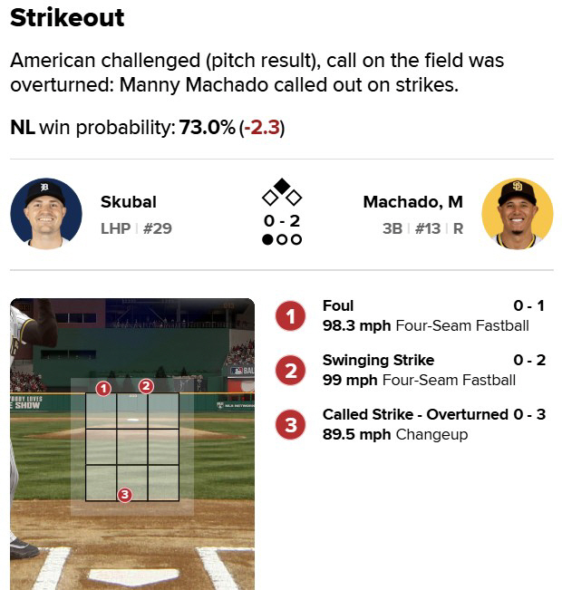ABS 챌린지 전격 도입, 처음엔 반대하더니 올스타전서 "도움됐다"는 롤…