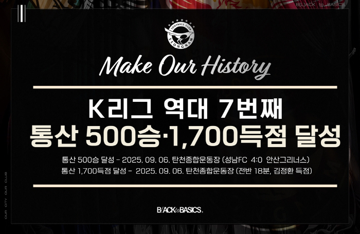 'K리그 구단 7번째 기록' 성남, 구단 창단 후 통산 500승-1700득점 동시 달성