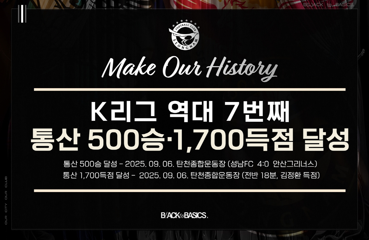 'K리그 구단 7번째 기록' 성남, 구단 창단 후 통산 500승-1700…