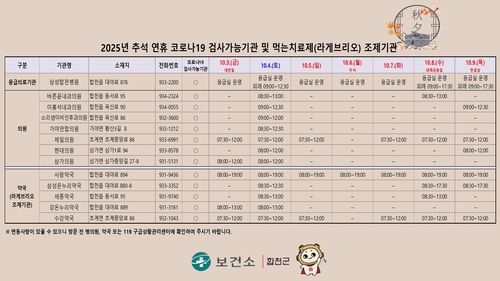 합천군, 추석에도 방역은 쉼없이…연휴기간 비상방역체계 운영