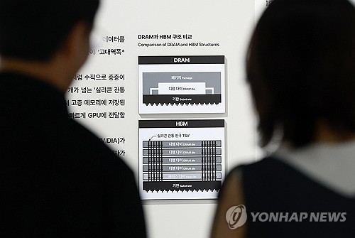 中 YMTC, HBM 시장 진출 준비…반도체 자립 속도낸다