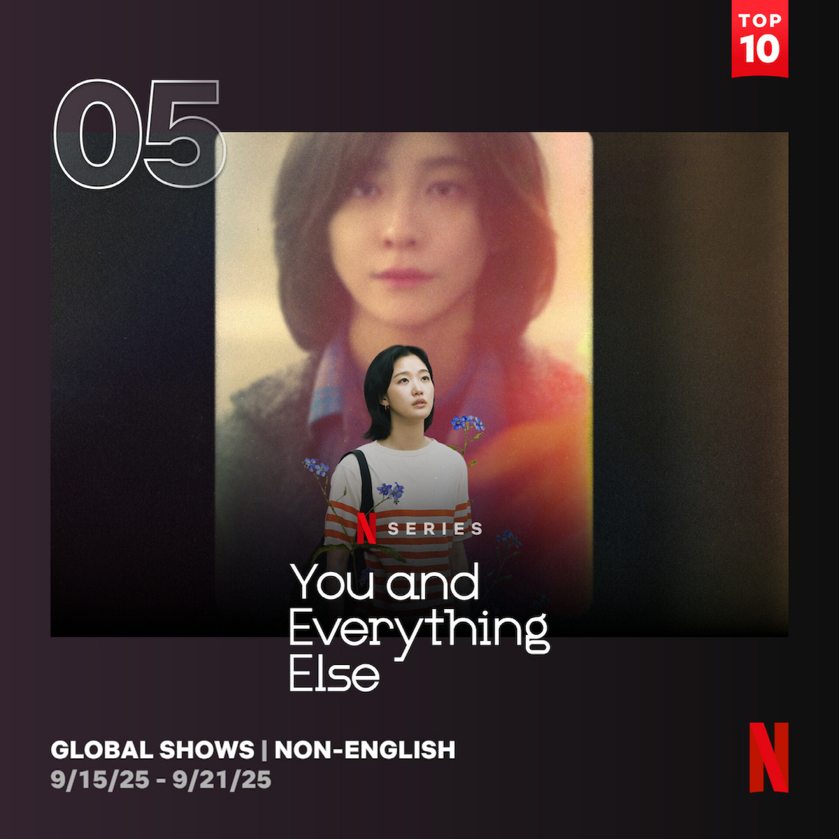 [공식] 김고은·박지현 '은중과 상연', 입소문 제대로 탔다..글로벌 5…