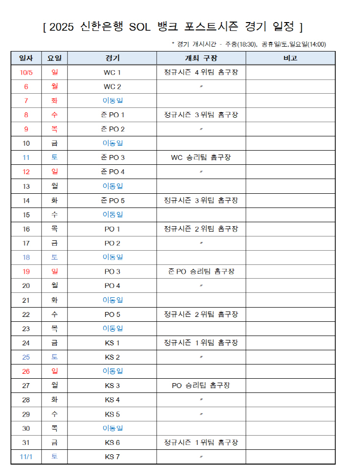 [공식발표]'추석 연휴 PS' 역대급 흥행 예고, 10월 5일 시작…4위…