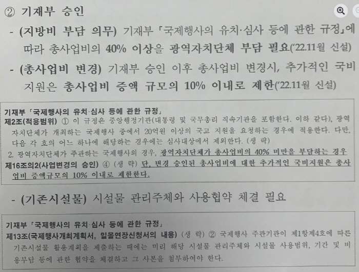 "문체부가 올림픽 유치에 부정적? IOC가 '부적격'판정?다 사실 아니다…