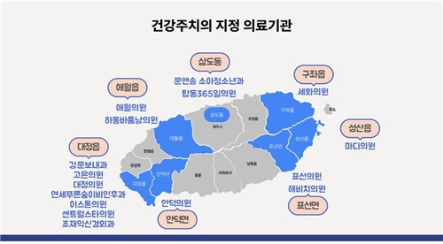 제주 '건강주치의' 16개 의원 19명…10월 1일부터 도민 등록