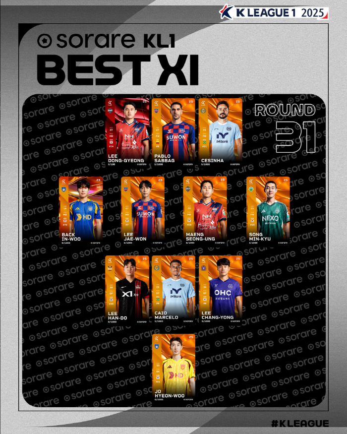 [공식발표]'1골-1도움'→'국가대표 승선' 김천 상무 이동경, 31라운드 MVP 영광