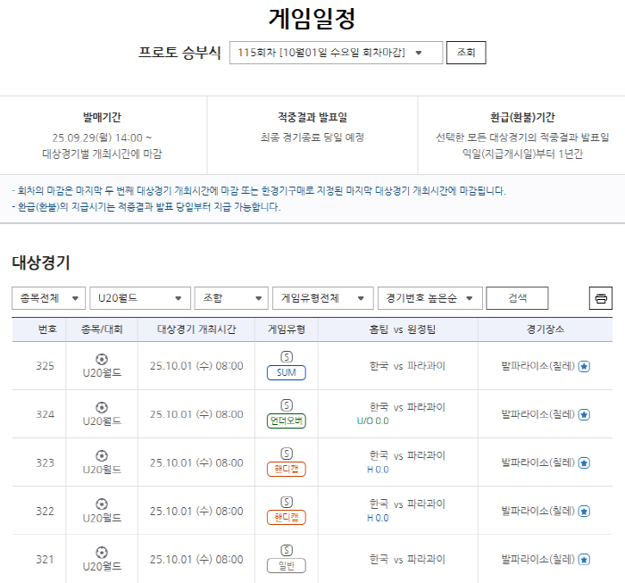 'U-20 월드컵 16강 진출 분수령' 한국-파라과이전 대상 프로토 승부…