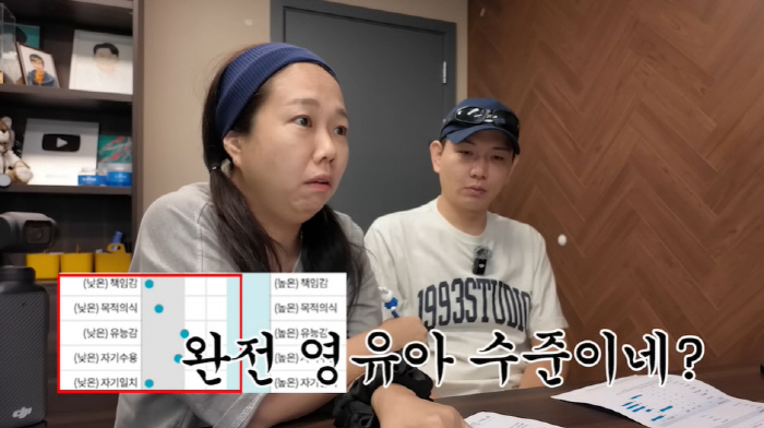 홍현희, 남 눈치 벗어나 기쁜 소식 전했다...43년만 첫 도전 "뿌뜻하…