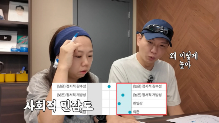 홍현희, 남 눈치 벗어나 기쁜 소식 전했다...43년만 첫 도전 "뿌뜻하…