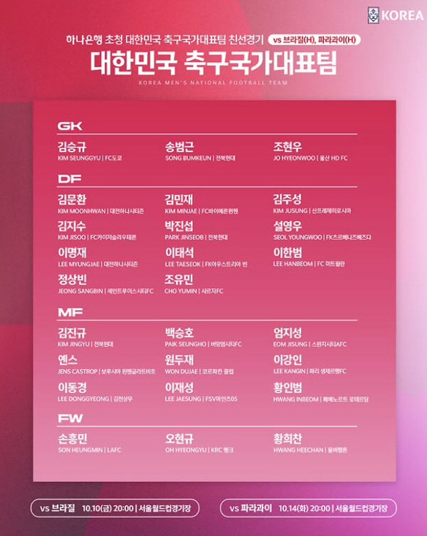 "패배가 뭐죠?" 홍명보호에 꽃미남 '무패 요정'이 떴다! 김민재 파트너…