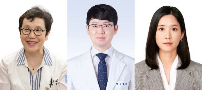 "어라, 음주량이 늘었네"…위암 위험 최고 14% 증가