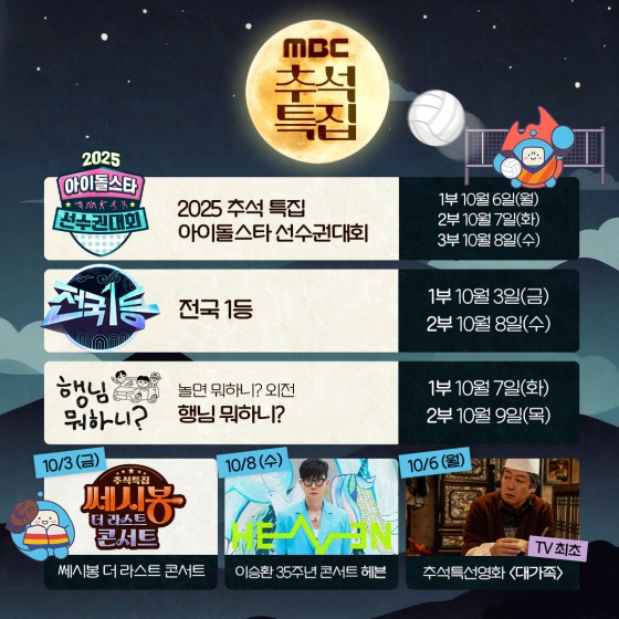 [SC초점]추석 황금연휴, TV 뭐 볼까…조용필·임영웅·아육대까지 안방 …