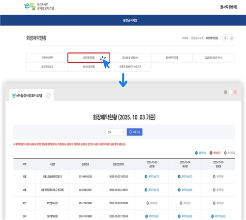 '화장장 예약 현황 정보' 임시 홈페이지 운영…예약은 유선으로