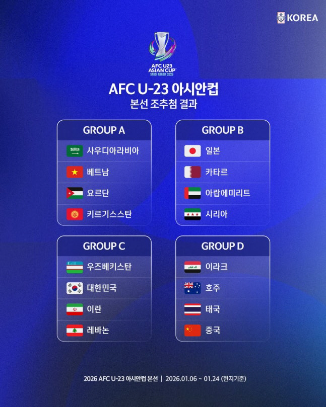 韓 축구 어쩌다가 중국한테 무시받나..."인도네시아에 패배한 한국 두렵지…