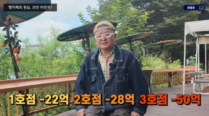'뚝딱이 아빠' 김종석, 대형 빵카페 운영하다 100억 빚더미 "집 팔고…