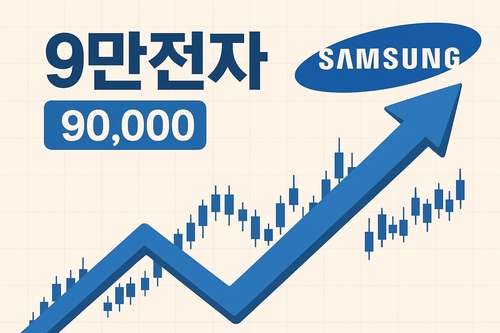 '대장주' 삼성전자 달린다…증권가, 실적 전망치·목표가 '업업'