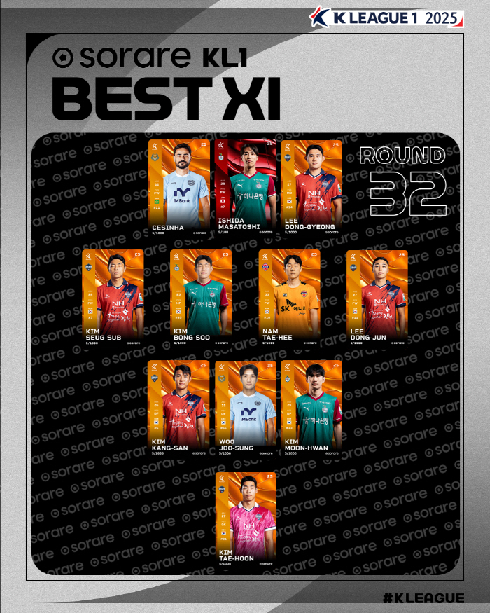 [공식발표]'대전 히어로' 멀티골 넣은 마사, 32라운드 MVP 영광