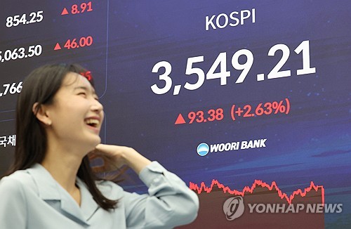 '야구만 잘한 게 아니네'…한화그룹 시가총액, 1년새 3배 됐다