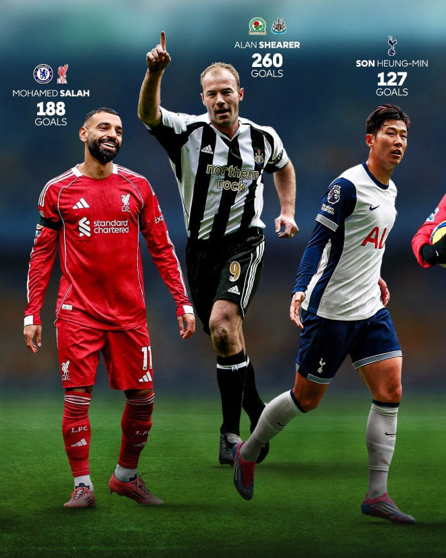 레전드 공식 인증! 손흥민, 시어러-호날두-앙리와 어깨 나란히...EPL…