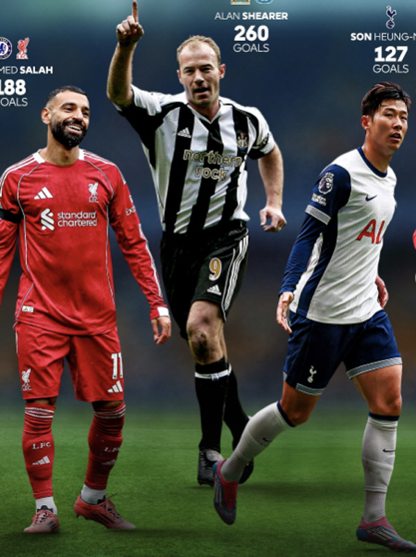 "손흥민은 이런 선수였다" EPL 역대 최고 골잡이 후보 15명에 당당히…