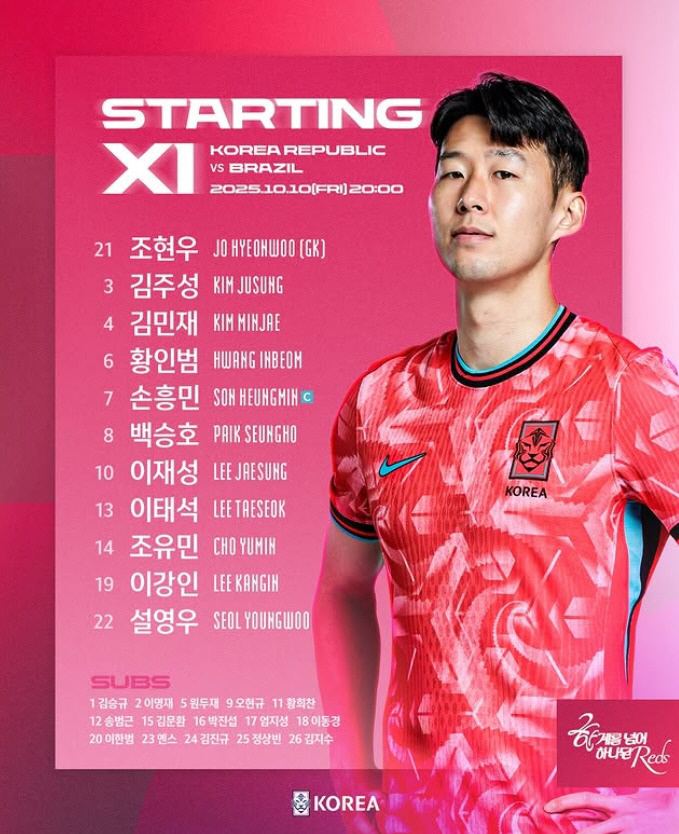 [브라질전 현장라인업]"차범근→홍명보 넘었다" 손흥민, 선발 출격 '13…
