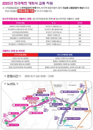 부산 전국체전 때 시내 일부 도로 통제…차량 2부제 자율 시행