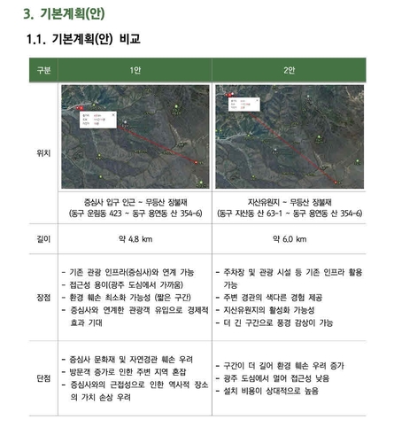 무등산 케이블카 설치 용역결과…경제성 확보 평가