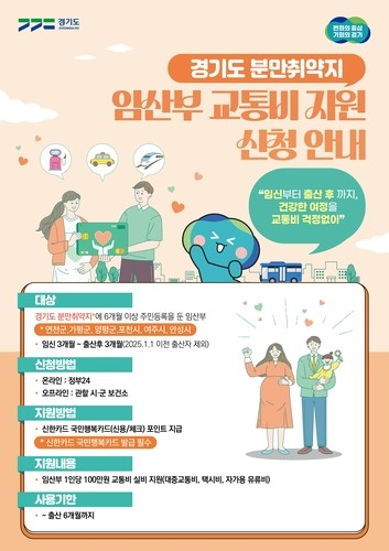 경기도 분만취약지 '임산부 교통비 지원사업' 호응